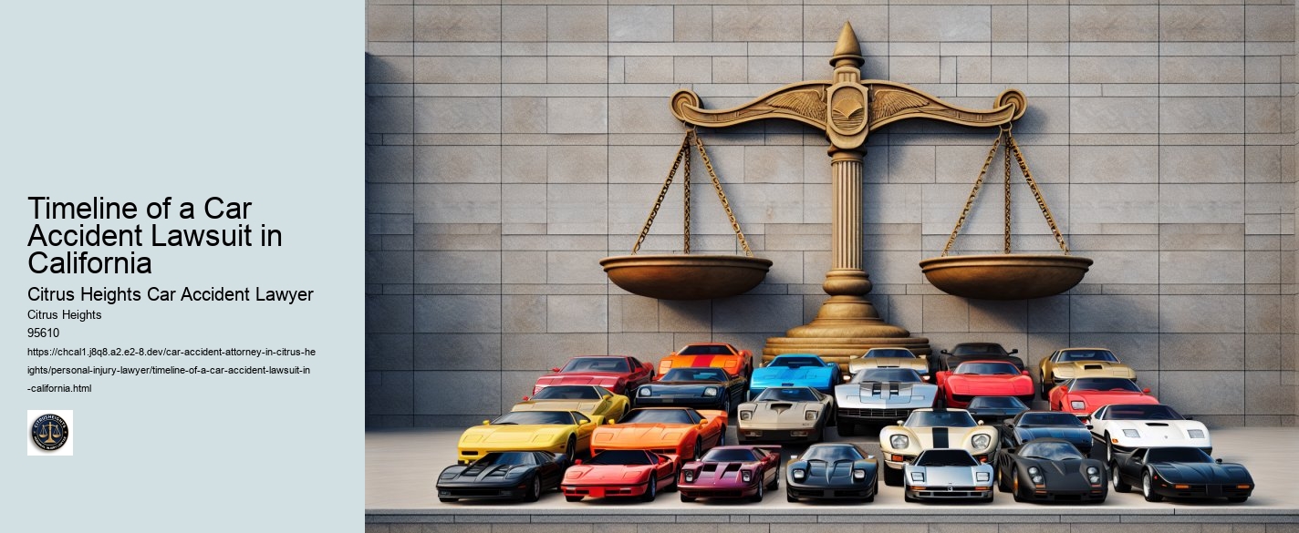 Timeline of a Car Accident Lawsuit in California